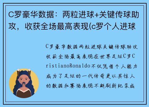 C罗豪华数据：两粒进球+关键传球助攻，收获全场最高表现(c罗个人进球)